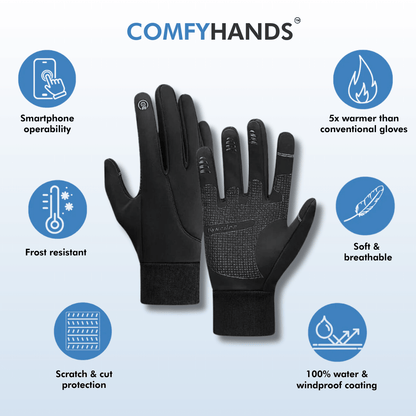 Comfy Hands – Gants Thermiques